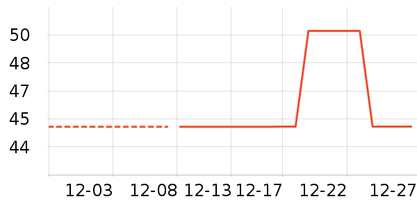 �춹��ͯ���¿���ʷ�۸�