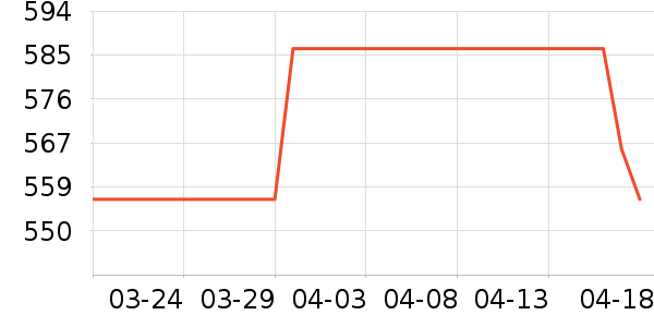 ������ŵ���Ӵ������ʷ�۸�