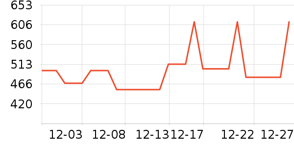 ������ŵ���Ӵ������ʷ�۸�