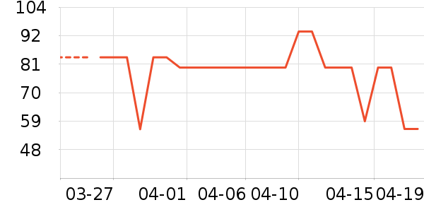 ��ʿ���ͯȹ����ʷ�۸�