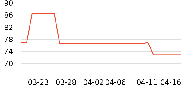 С����Ӥ����������ʷ�۸�