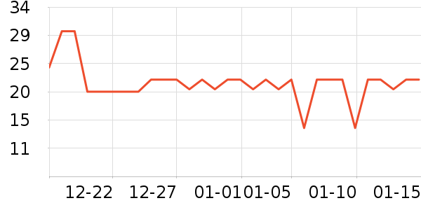 ����Ʒ�ƻ�������ʷ�۸�