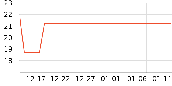 �ʼ�С�������ʷ�۸�