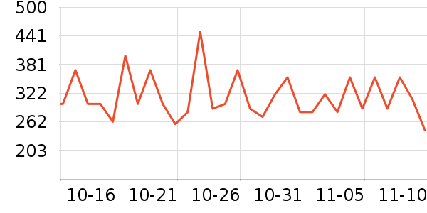 ���Ķ���;����ʷ�۸�