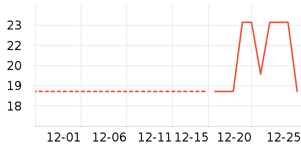 ����/�̲���ʷ�۸�