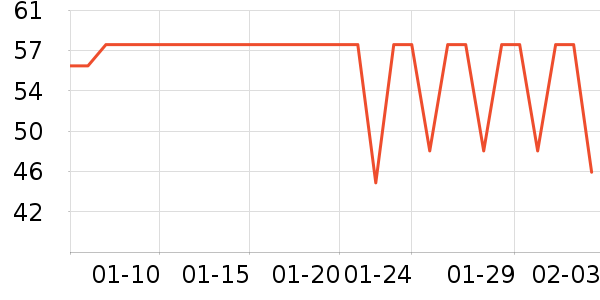 ����Ʒ������������Ʒ��ʷ�۸�