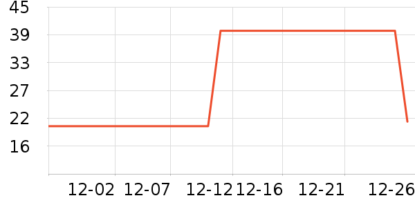 ����������Ҿ���Ʒ��ʷ�۸�