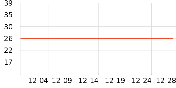 �ٶ���������ʷ�۸�