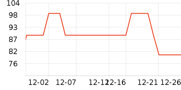 ����������������ʷ�۸�