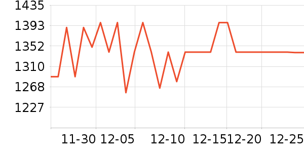 ������ԡ������ʷ�۸�