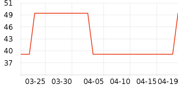 90�ֻ����װ��ʷ�۸�