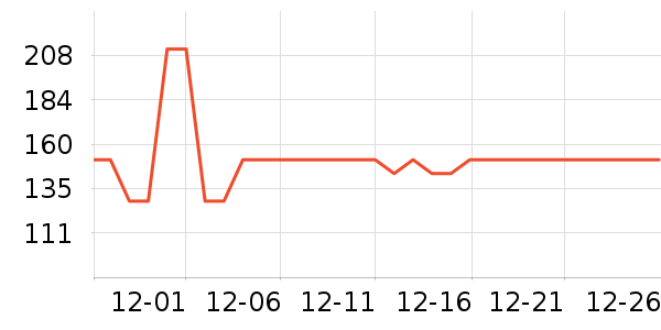 VCJ��ʪ����ʷ�۸�