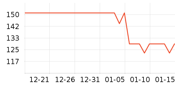 VCJ��ʪ����ʷ�۸�