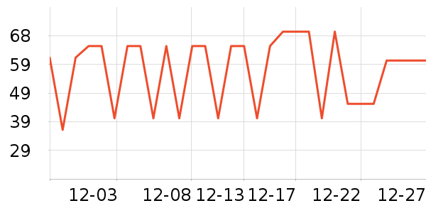 ����ʯ����ʷ�۸�