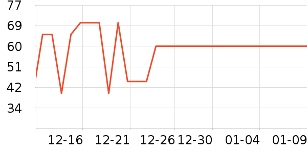 ����ʯ����ʷ�۸�