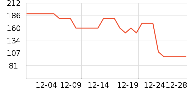 ³������������/ӣ����ʷ�۸�