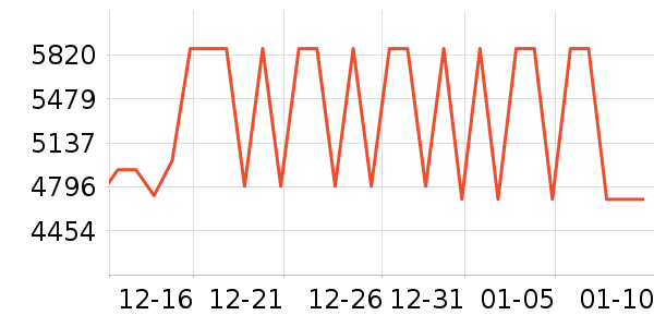 �῵����/΢�������ʷ�۸�