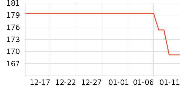 ���ɼп���ʷ�۸�