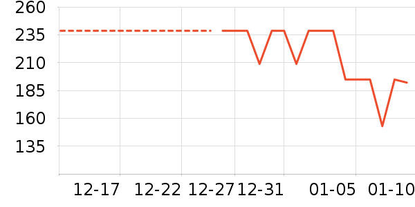 ľ��ӡ������/��/̨��ʷ�۸�