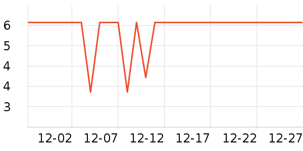 ����Ʒ�ƴ�����Ʒ��ʷ�۸�