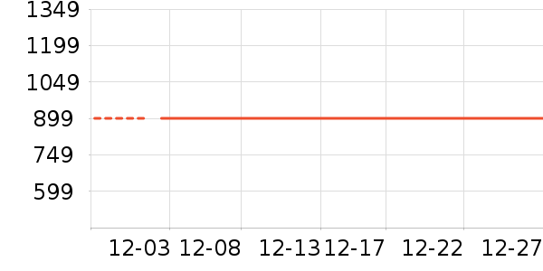 Ӱʯ���������ʷ�۸�