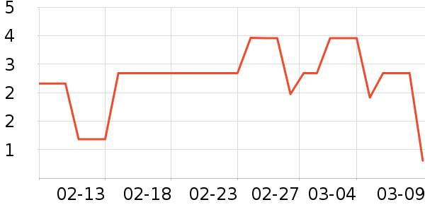 ����Ʒ��˽��������ʷ�۸�