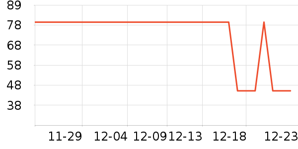 ����·T����ʷ�۸�