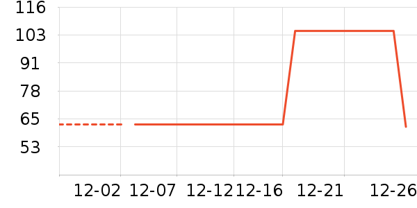 ��ͯ������ʷ�۸�