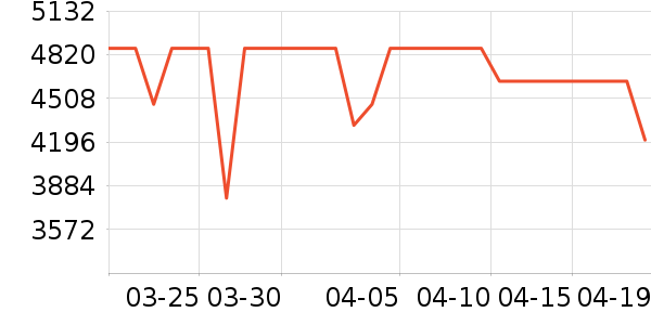 �˼ҼҾ�ɳ����ʷ�۸�