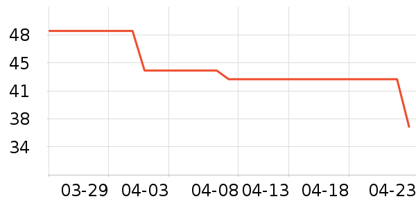 ��������Ůʿ�ڿ���ʷ�۸�