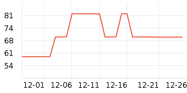 ��ħ���Ӽ���ʷ�۸�