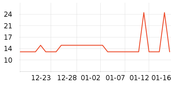 ����ʪ����ʷ�۸�