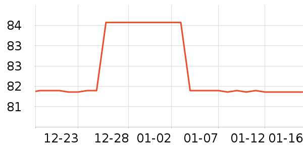 �����ذ�����ʷ�۸�