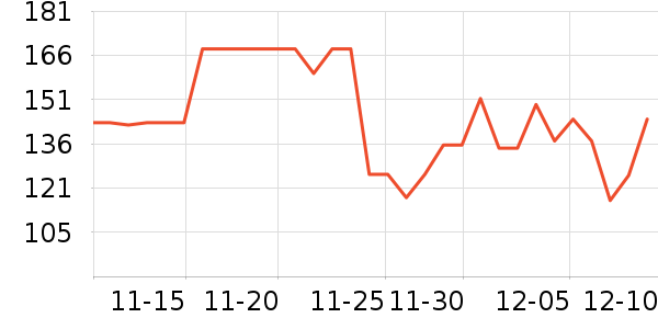 ѧ���決�þ���ʷ�۸�