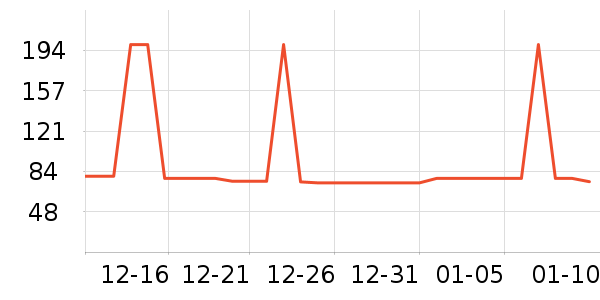 �Ź�������ʷ�۸�