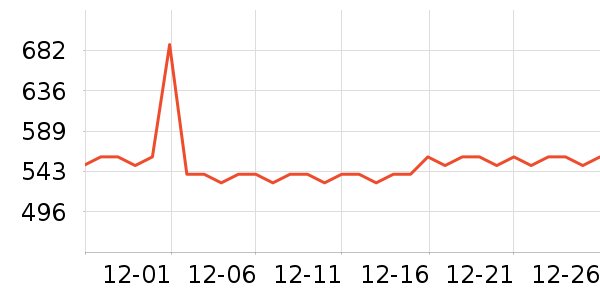 �����·�ϵͳ��ʷ�۸�