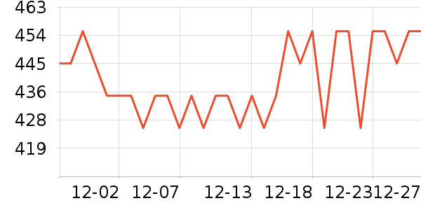 �����·�ϵͳ��ʷ�۸�