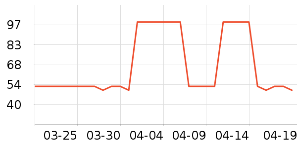 ������ʪ����ʷ�۸�