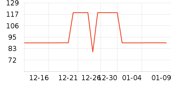 ƥ���˶�Ь��ʷ�۸�