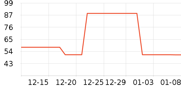 ϴԡ��Ʒ��ʷ�۸�