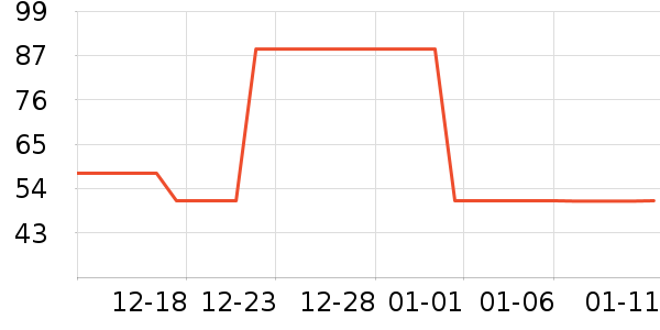 ϴԡ��Ʒ��ʷ�۸�