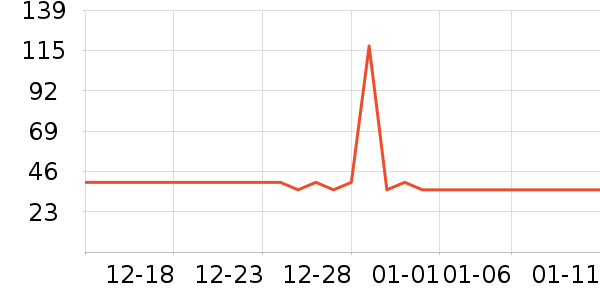 ��˶����������ʷ�۸�