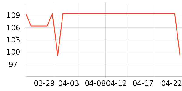 ������ʷ�۸�