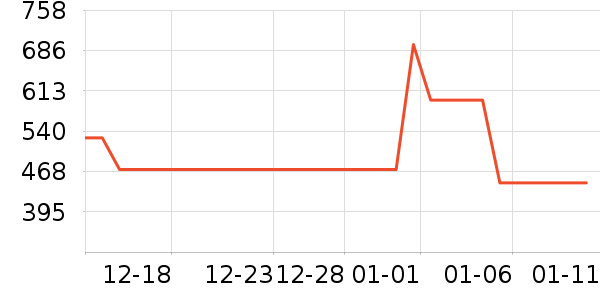 ������ԡ������ʷ�۸�