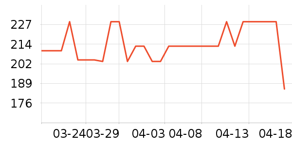 ��ŵ��Ӥ��Ь����ʷ�۸�