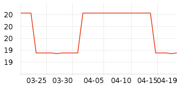 ����������ʷ�۸�