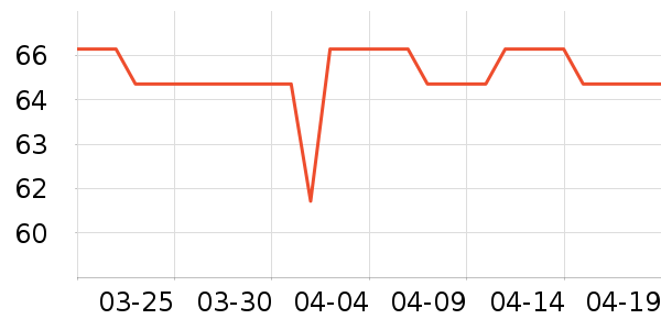 ������ţ������ʳ��ʷ�۸�