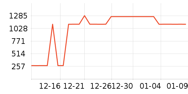 midori�����ǩ��ʷ�۸�