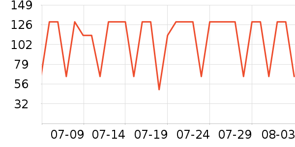 С��ķ��ͯ����/������ʷ�۸�