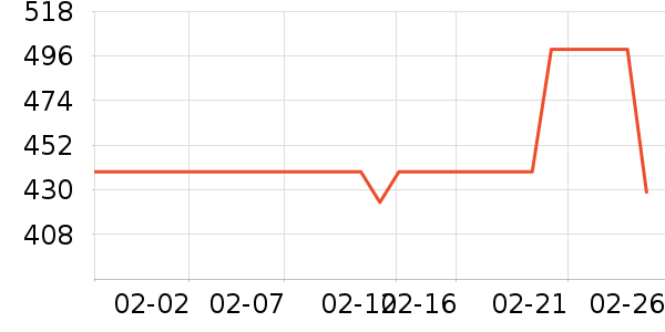 ���ջ����װ��ʷ�۸�
